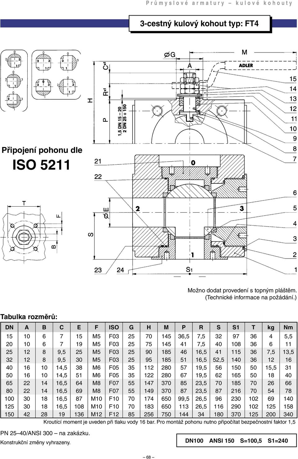 16,5 41 115 36 7,5 13,5 32 12 8 9,5 30 M5 F03 25 95 185 51 16,5 52,5 140 36 12 16 40 16 10 14,5 38 M6 F05 35 112 280 57 19,5 56 150 50 15,5 31 50 16 10 14,5 51 M6 F05 35 122 280 67 19,5 62 165 50 18