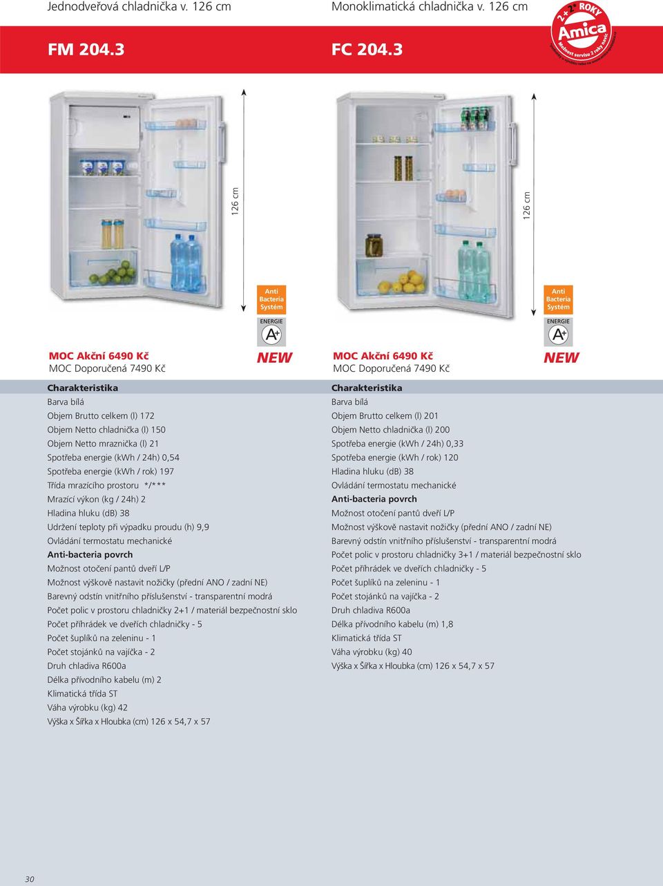 chladnička (l) 200 Objem Netto mraznička (l) 21 Spotřeba energie (kwh / 24h) 0,33 Spotřeba energie (kwh / 24h) 0,54 Spotřeba energie (kwh / rok) 120 Spotřeba energie (kwh / rok) 197 Hladina hluku