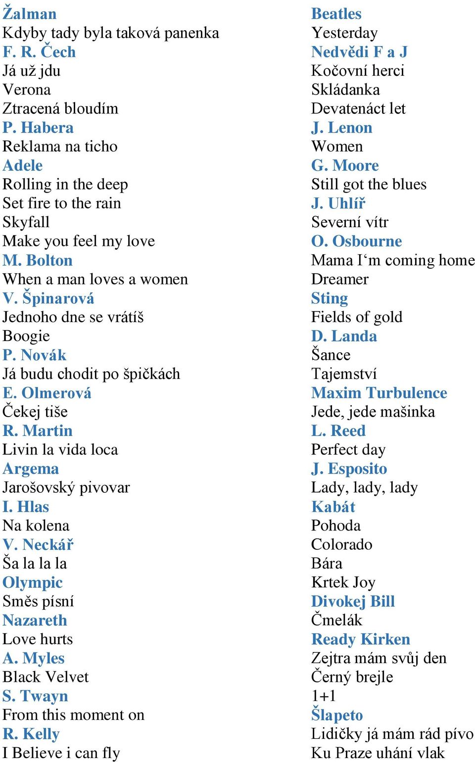 Hlas Na kolena V. Neckář Ša la la la Olympic Nazareth Love hurts A. Myles Black Velvet S. Twayn From this moment on R.