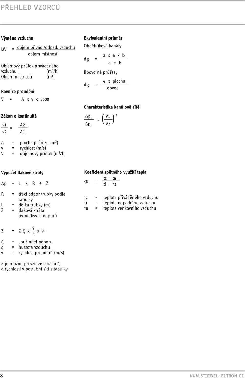 x a x b dg = a + b libovolné průřezy 4 x plocha dg = obvod Charakteristika kanálové sítě ( ) Δp 1 V1 2 = Δp 2 V2 A = plocha průřezu (m 3 ) v = rychlost (m/s) V = objemový průtok (m 3 /h) Výpočet