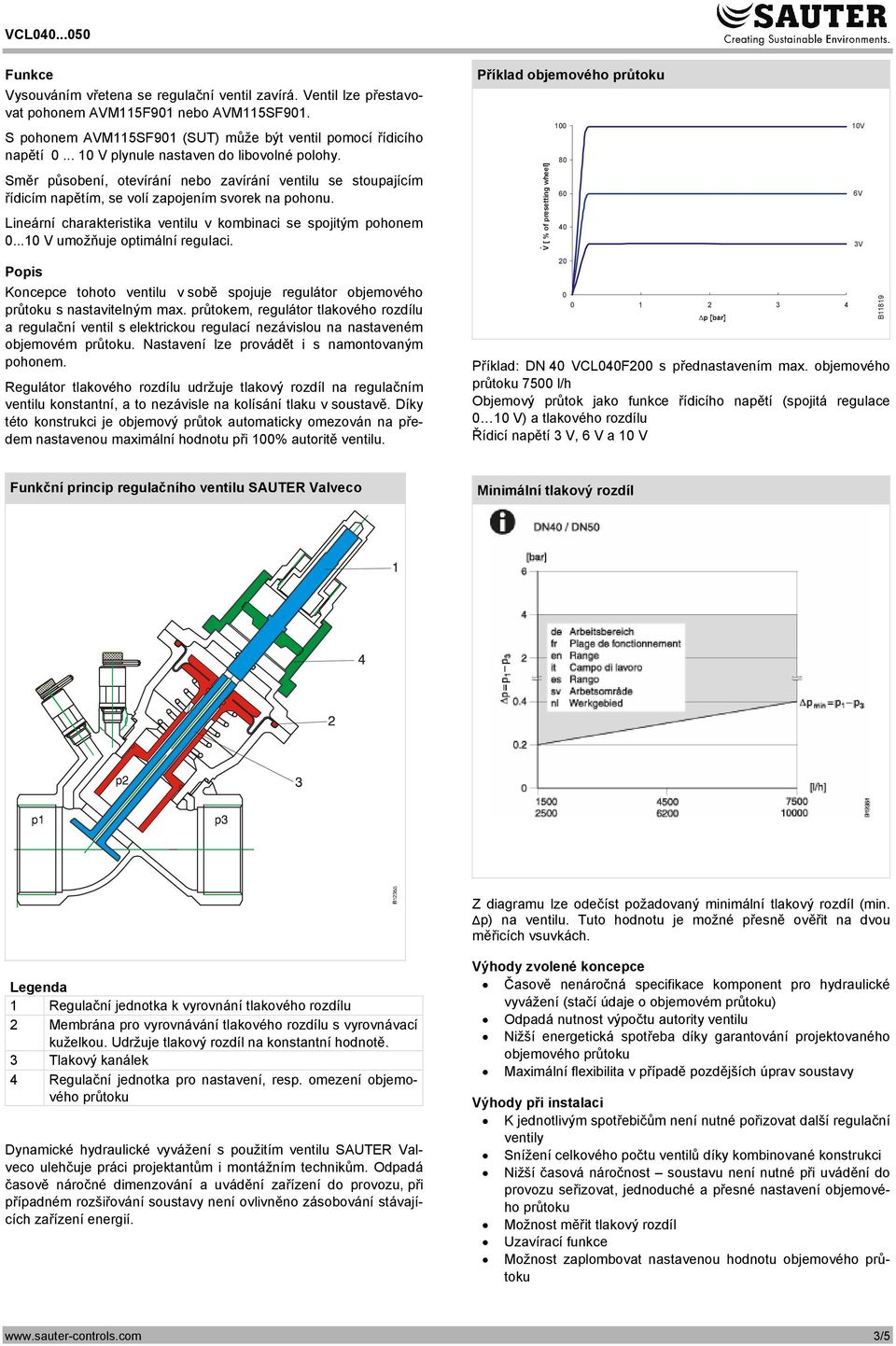 Lineární charakteristika ventilu v kombinaci se spojitým pohonem 0...10 V umožňuje optimální regulaci.