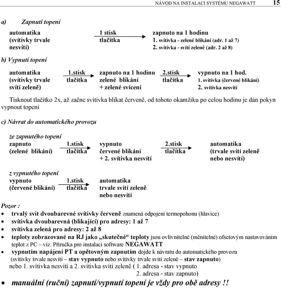 svítivka (červené blikání) svítí zeleně) + zelené svícení 2.