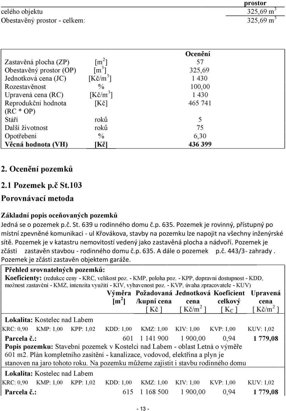 Ocenění pozemků 2.1 Pozemek p.č St.103 Porovnávací metoda Základní popis oceňovaných pozemků Jedná se o pozemek p.č. St. 639 u rodinného domu č.p. 635.