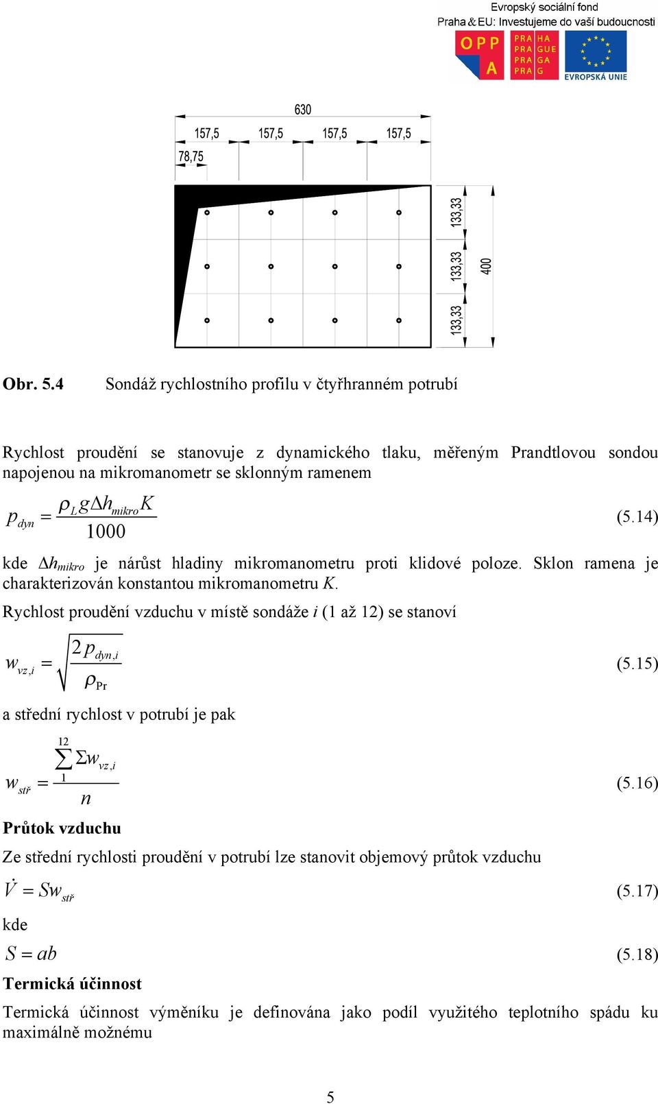 g hmikro K pdyn (5.4) kde hmikro je nárůst hladiny mikromanometru proti klidové poloze. Sklon ramena je charakterizován konstantou mikromanometru K.