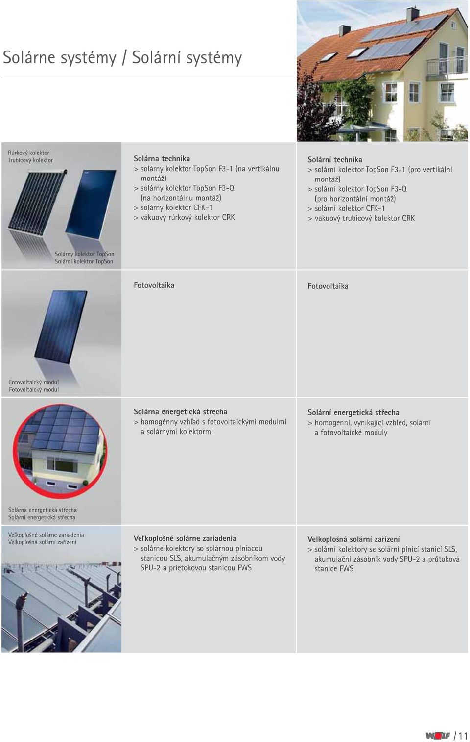 kolektor CFK-1 > vakuový trubicový kolektor CRK Solárny kolektor TopSon Solární kolektor TopSon Fotovoltaika Fotovoltaika Fotovoltaický modul Fotovoltaický modul Solárna energetická strecha >