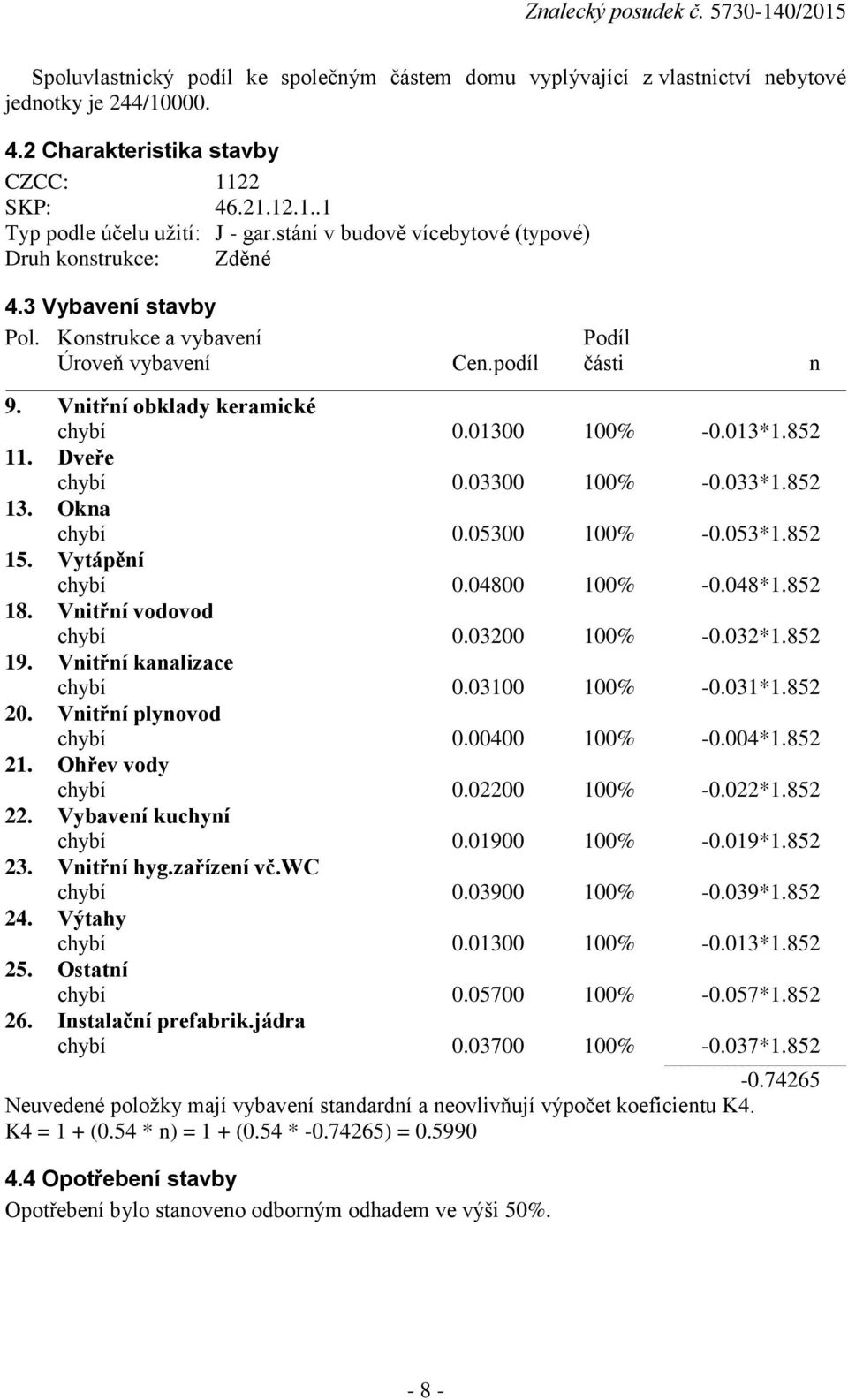 013*1.852 11. Dveře chybí 0.03300 100% -0.033*1.852 13. Okna chybí 0.05300 100% -0.053*1.852 15. Vytápění chybí 0.04800 100% -0.048*1.852 18. Vnitřní vodovod chybí 0.03200 100% -0.032*1.852 19.