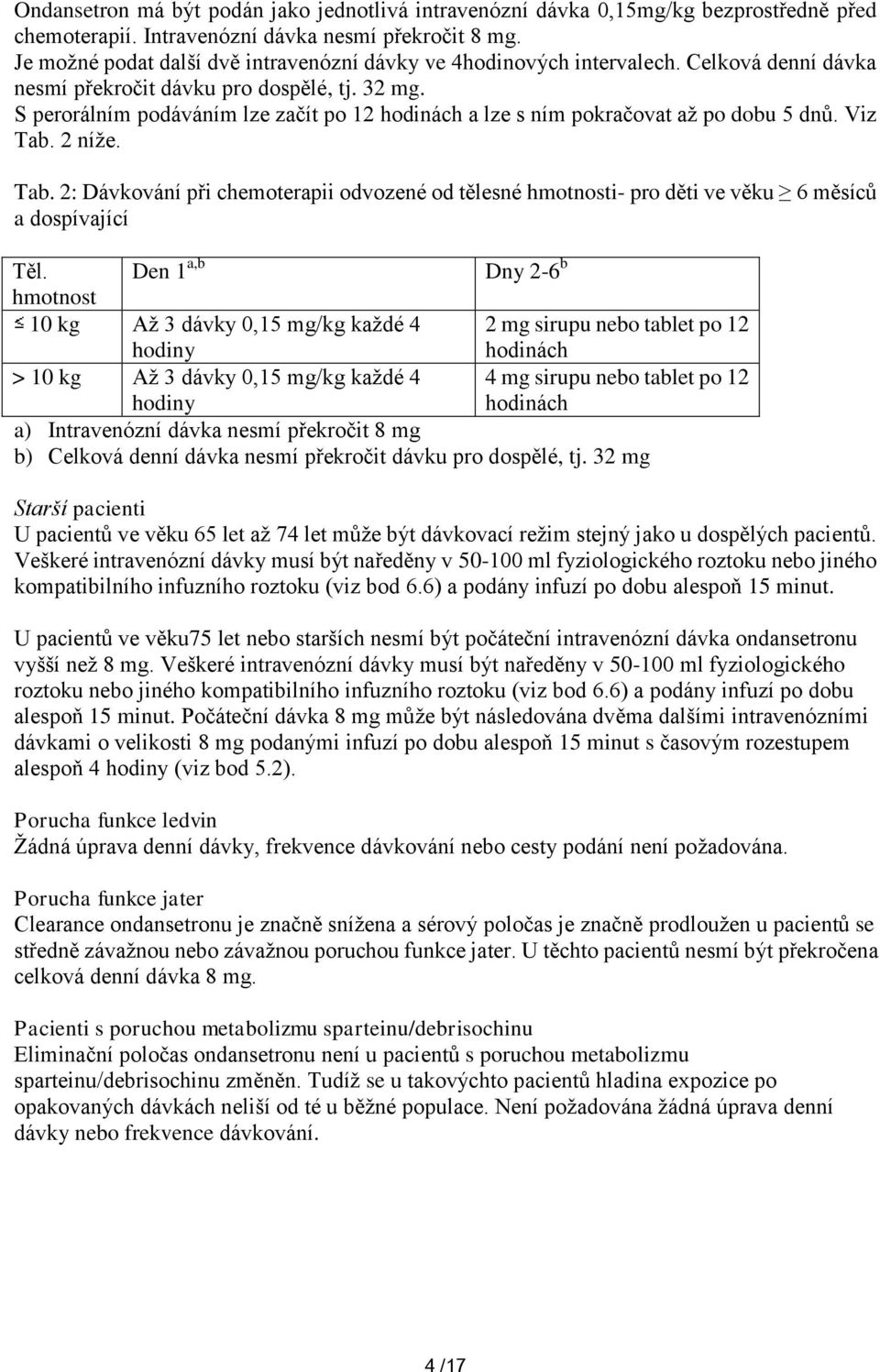 S perorálním podáváním lze začít po 12 hodinách a lze s ním pokračovat až po dobu 5 dnů. Viz Tab.