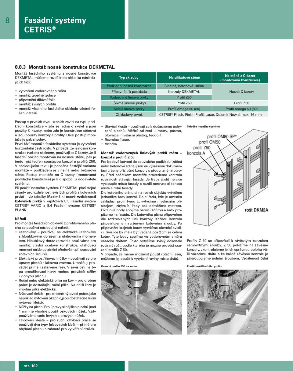 konstrukce) Podkladní nosná konstrukce Cihelná, betonová stěna Připevnění k podkladu Konzoly DEKMETAL Nosné C-kazety Vodorovné liniové prvky Profil Z50 (Šikmé liniové prvky) Profil Z50 Profil Z50