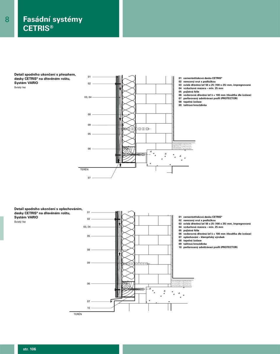25 mm pojistná fólie vodorovná dfievûná laè = 100 mm (tlou Èka dle izolace) perforovan odvûtrávací profil (PROTECTOR) tepelná izolace talífiová hmoïdinka TERÉN Detail spodního ukonãení s