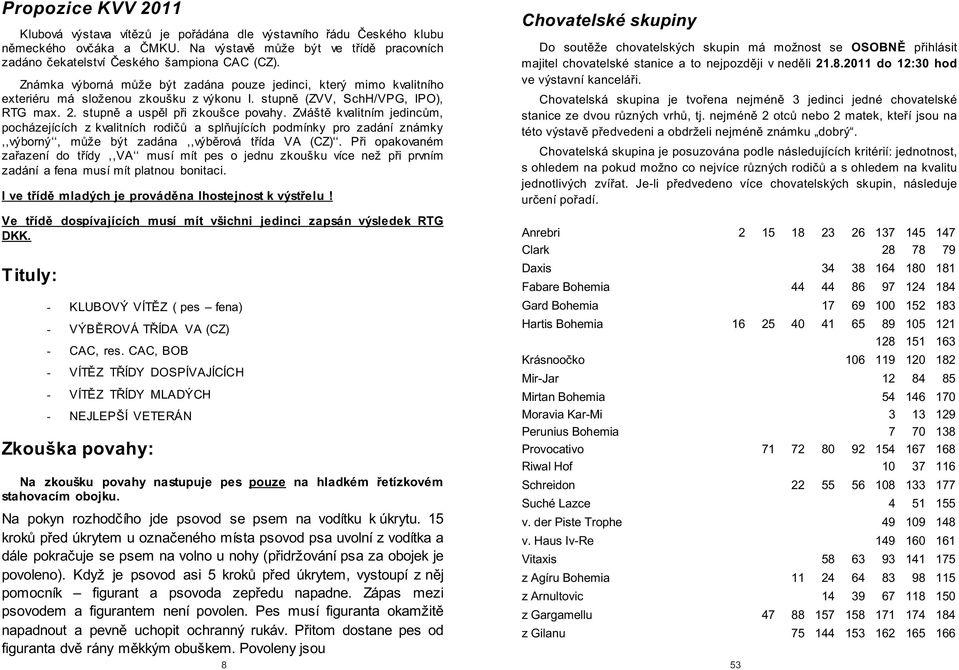 Zvláštì kvalitním jedincùm, pocházejících z kvalitních rodièù a splòujících podmínky pro zadání známky,,výborný, mùže být zadána,,výbìrová tøída VA (CZ).
