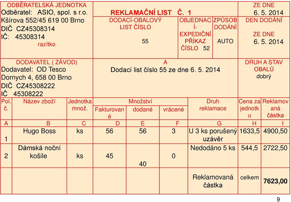 č. A Dodací list číslo 55 ze dne 6. 5. 2014 DRUH A STAV OBALŮ dobrý Název zboží Jednotka Množství Druh Cena za Reklamov množ.