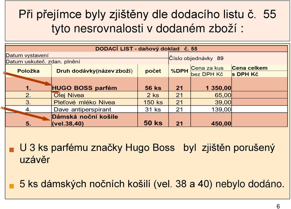 parfému značky Hugo Boss byl zjištěn porušený uzávěr