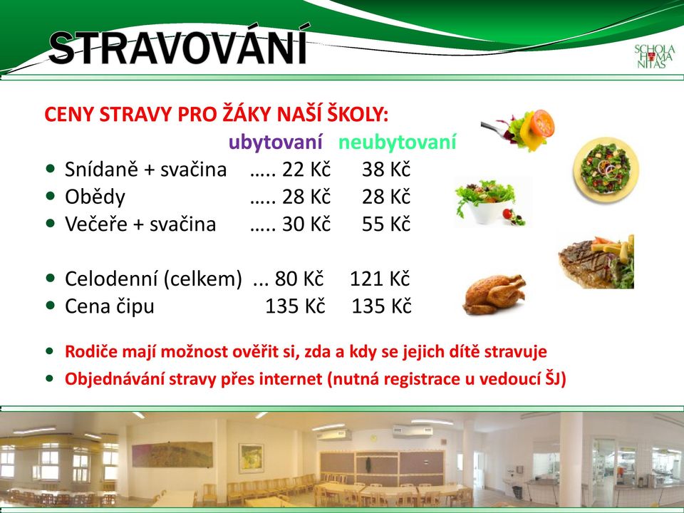 . 30 Kč 55 Kč Celodenní (celkem).