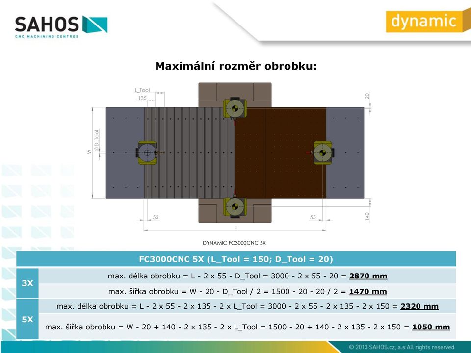 šířka obrobku = W - 20 - D_Tool / 2 = 1500-20 - 20 / 2 = 1470 mm max.