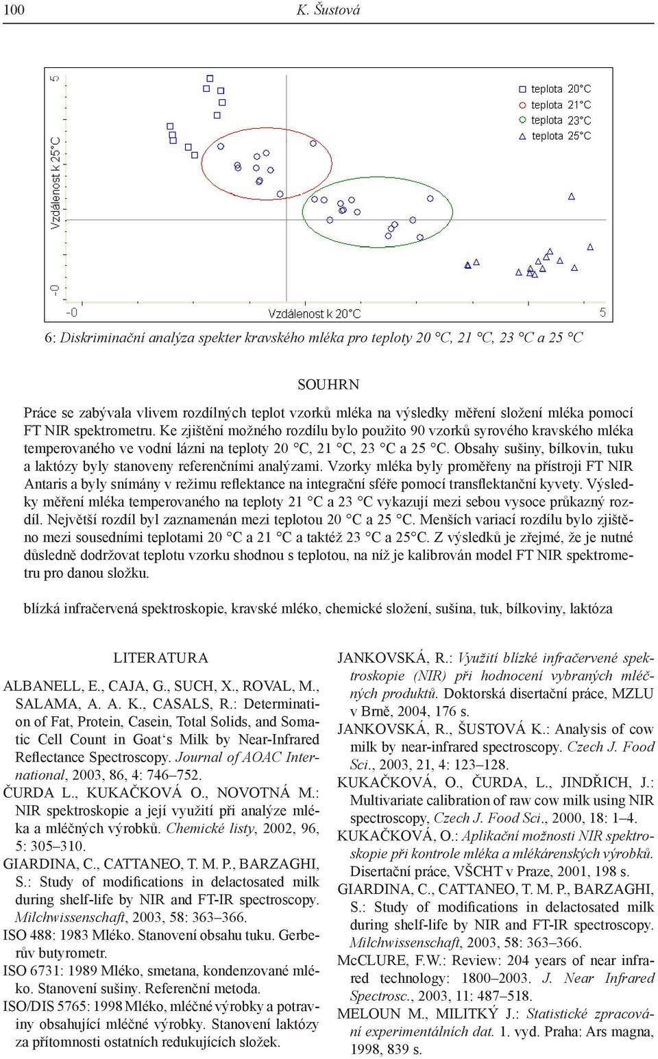 NIR spektrometru. Ke zjištění možného rozdílu bylo použito 90 vzorků syrového kravského mléka temperovaného ve vodní lázni na teploty 20 C, 21 C, 23 C a 25 C.