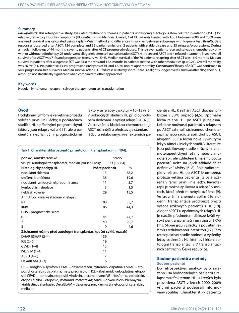 Survival was calculated using Kaplan-Meier method and differences in survival between subgroups with log-rank test.