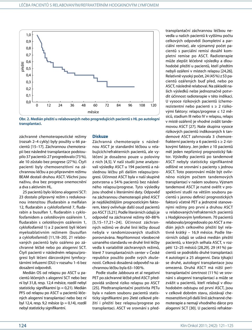Účinnost ASCT byla v naší skupině potvrzena u 54 % pacientů bez následného relapsu/progrese. Tyto výsledky jsou shodné s literárními daty.