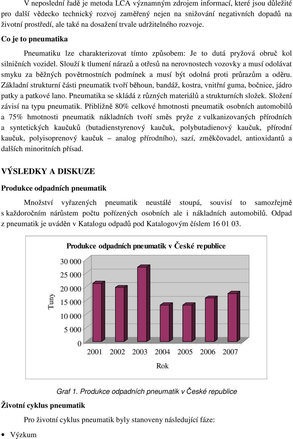 Slouží k tlumení nárazů a otřesů na nerovnostech vozovky a musí odolávat smyku za běžných povětrnostních podmínek a musí být odolná proti průrazům a oděru.