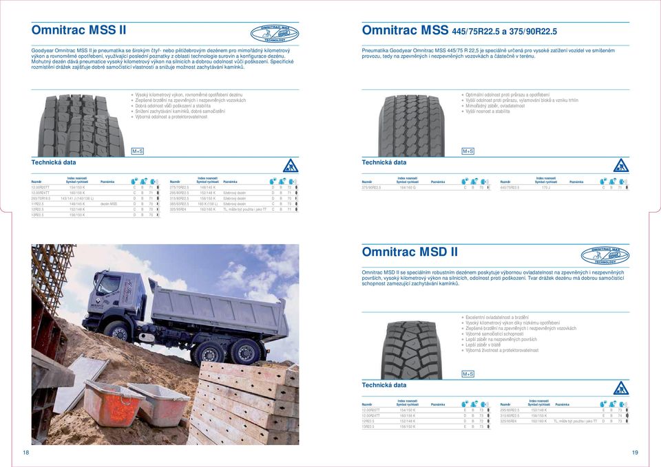a kon gurace dezénu. Mohutný dezén dává pneumatice vysoký kilometrový výkon na silnicích a dobrou odolnost v i poškození.