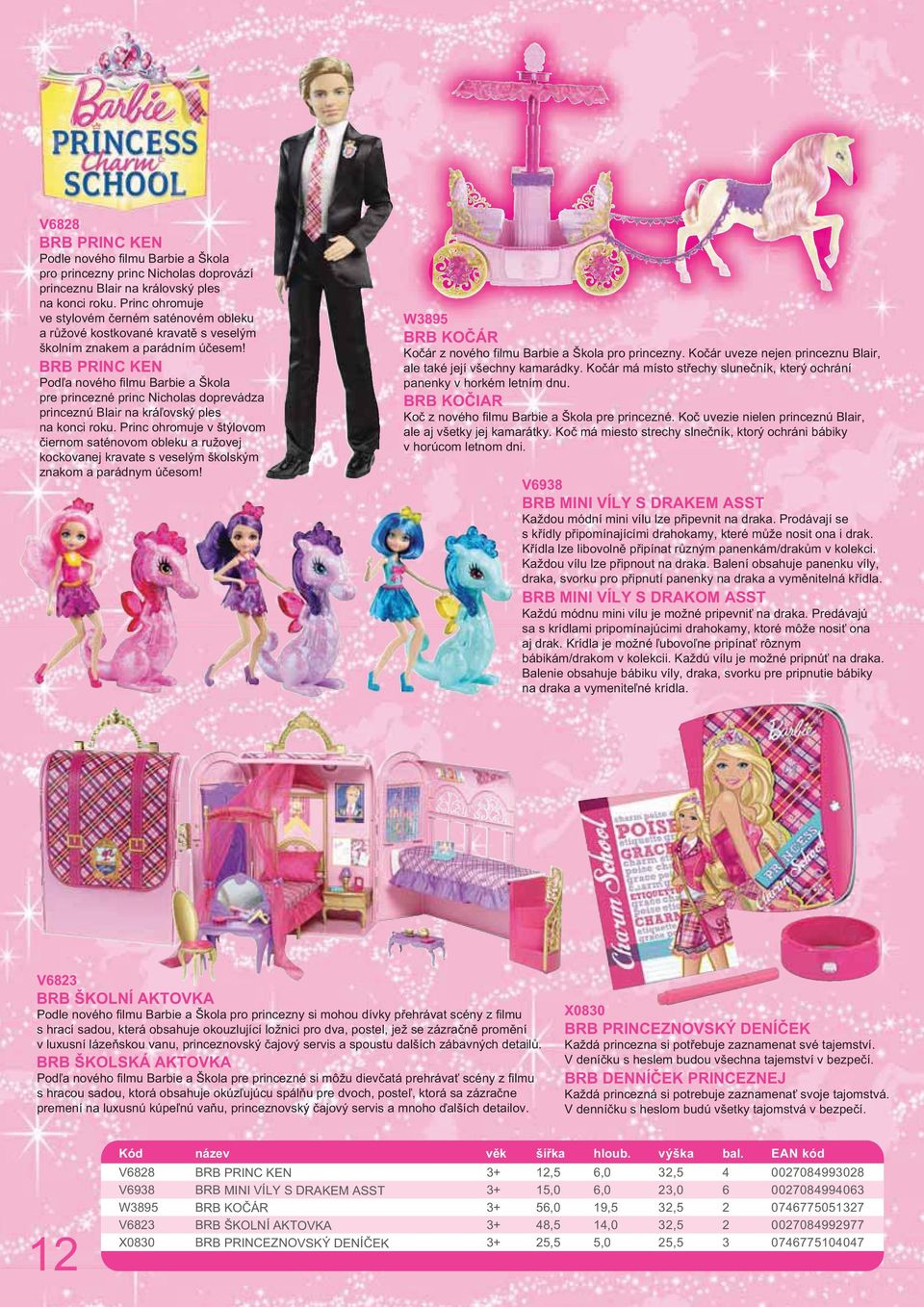 BRB PRINC KEN Podľa nového filmu Barbie a Škola pre princezné princ Nicholas doprevádza princeznú Blair na kráľovský ples na konci roku.