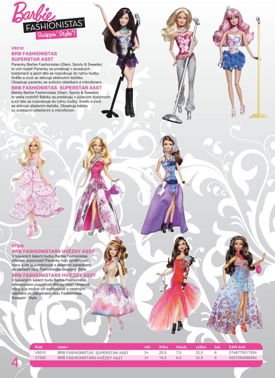 BRB FASHIONISTAS SUPERSTAR ASST Bábiky Barbie Fashionistas (Glam, Sporty & Sweetie) to vedia roztočiť! Bábiky sa predávajú v pútavých kostýmoch a ich telo sa rozsviecuje do rytmu hudby.