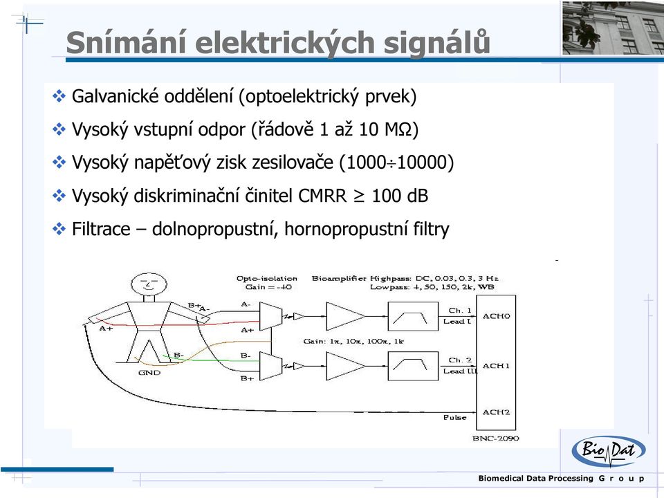 MΩ) Vysoký napěťový zisk zesilovače (1000 10000) Vysoký