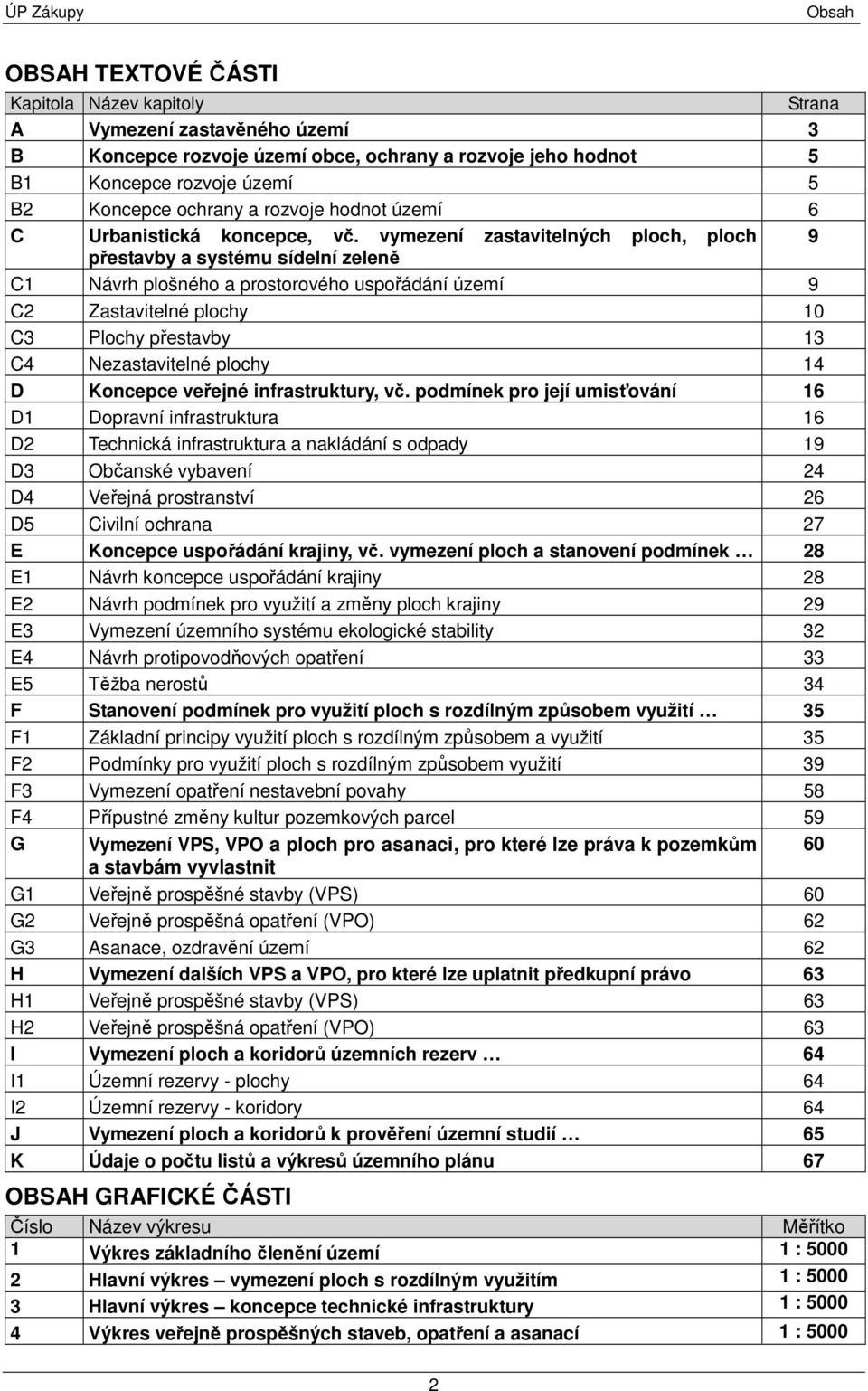 vymezení zastavitelných ploch, ploch 9 přestavby a systému sídelní zeleně C1 Návrh plošného a prostorového uspořádání území 9 C2 Zastavitelné plochy 10 C3 Plochy přestavby 13 C4 Nezastavitelné plochy