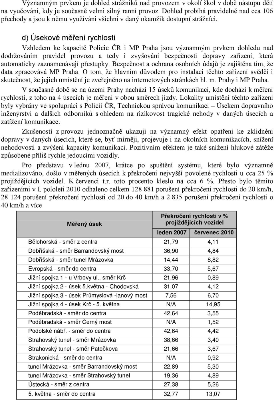 d) Úsekové měření rychlosti Vzhledem ke kapacitě Policie ČR i MP Praha jsou významným prvkem dohledu nad dodržováním pravidel provozu a tedy i zvyšování bezpečnosti dopravy zařízení, která