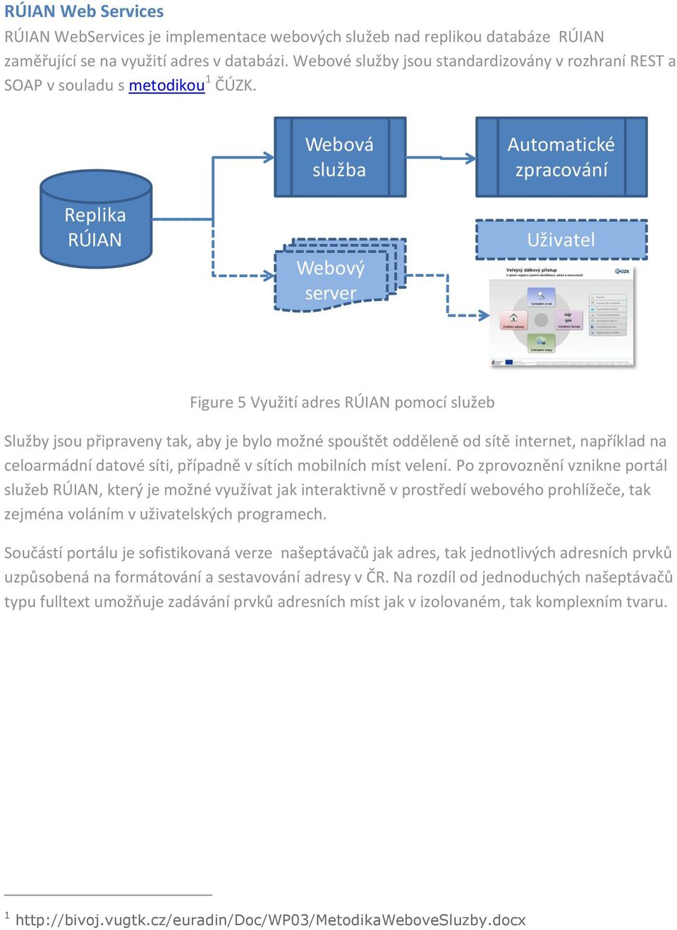Replika RÚIAN Webová služba Webový server Automatické zpracování Uživatel Figure 5 Využití adres RÚIAN pomocí služeb Služby jsou připraveny tak, aby je bylo možné spouštět odděleně od sítě internet,