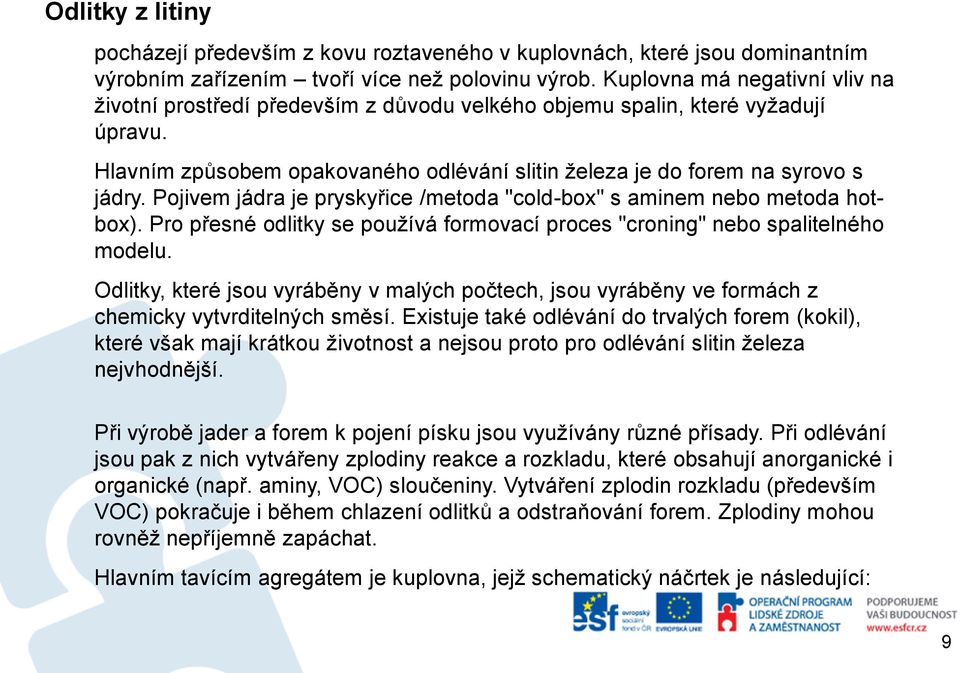 Pojivem jádra je pryskyřice /metoda "cold-box" s aminem nebo metoda hotbox). Pro přesné odlitky se používá formovací proces "croning" nebo spalitelného modelu.