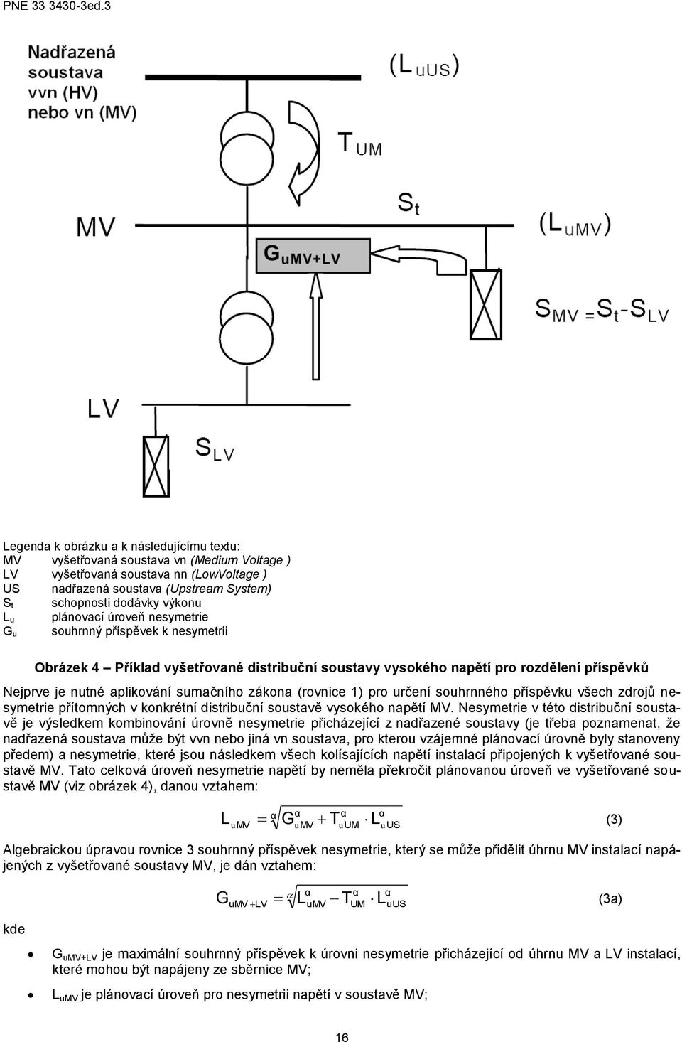 zákona (rovnice 1) pro určení souhrnného příspěvku všech zdrojů nesymetrie přítomných v konkrétní distribuční soustavě vysokého napětí MV.