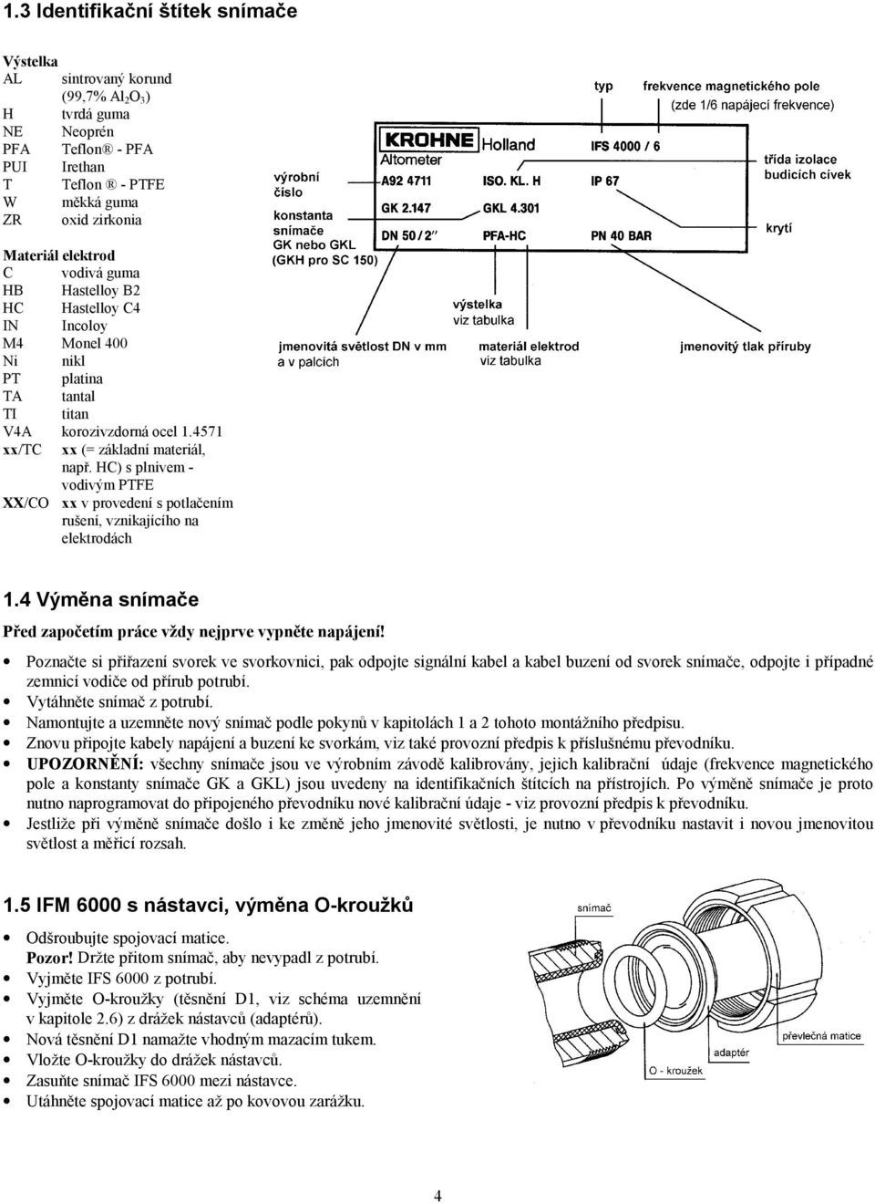 HC) s plnivem - vodivým PTFE XX/CO xx v provedení s potlačením rušení, vznikajícího na elektrodách 1.4 Výměna snímače Před započetím práce vždy nejprve vypněte napájení!