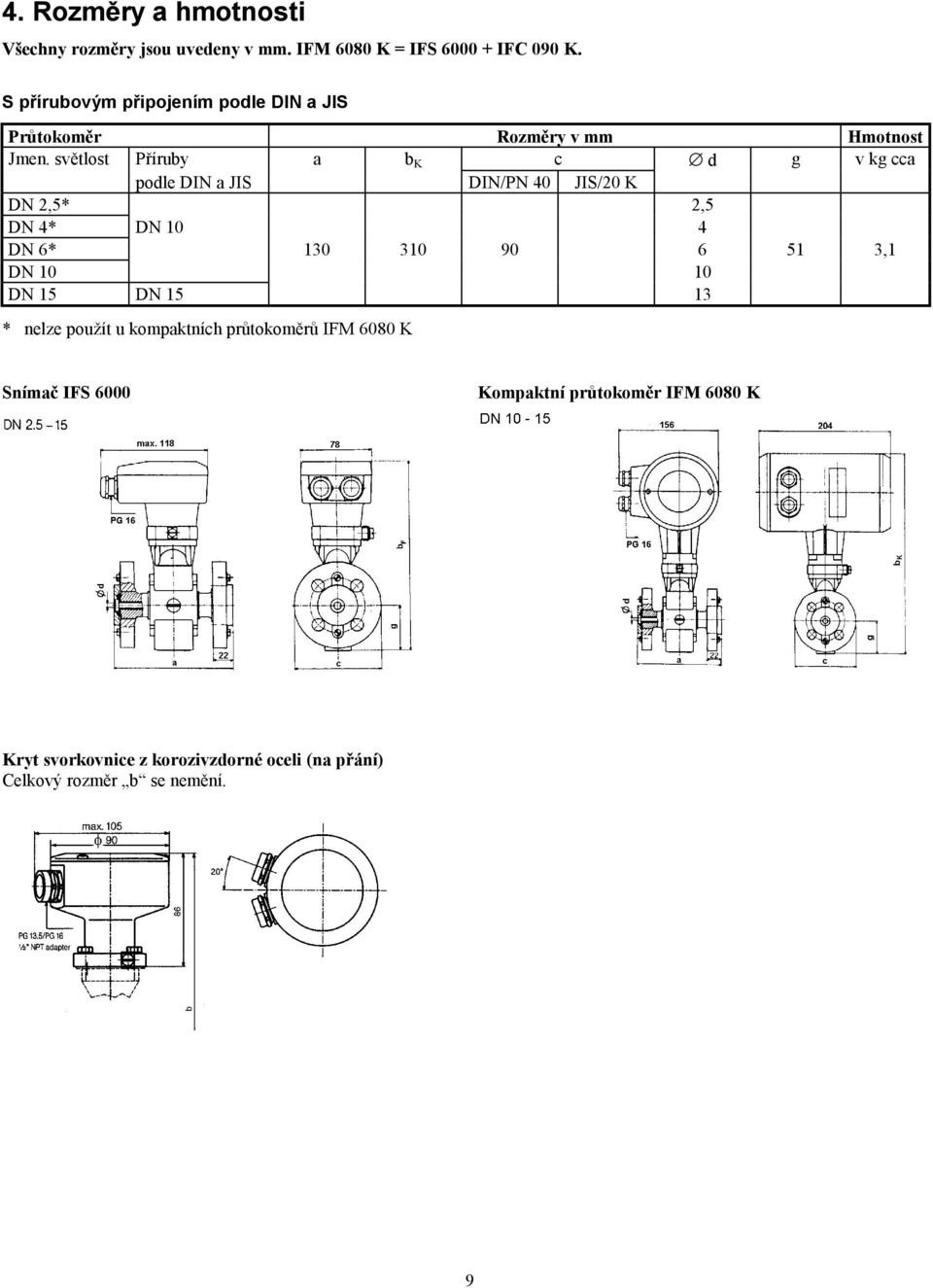 světlost Příruby a b K c d g v kg cca podle DIN a JIS DIN/PN 40 JIS/20 K DN 2,5* 2,5 DN 4* DN 10 4 DN 6* 130 310 90 6 51 3,1