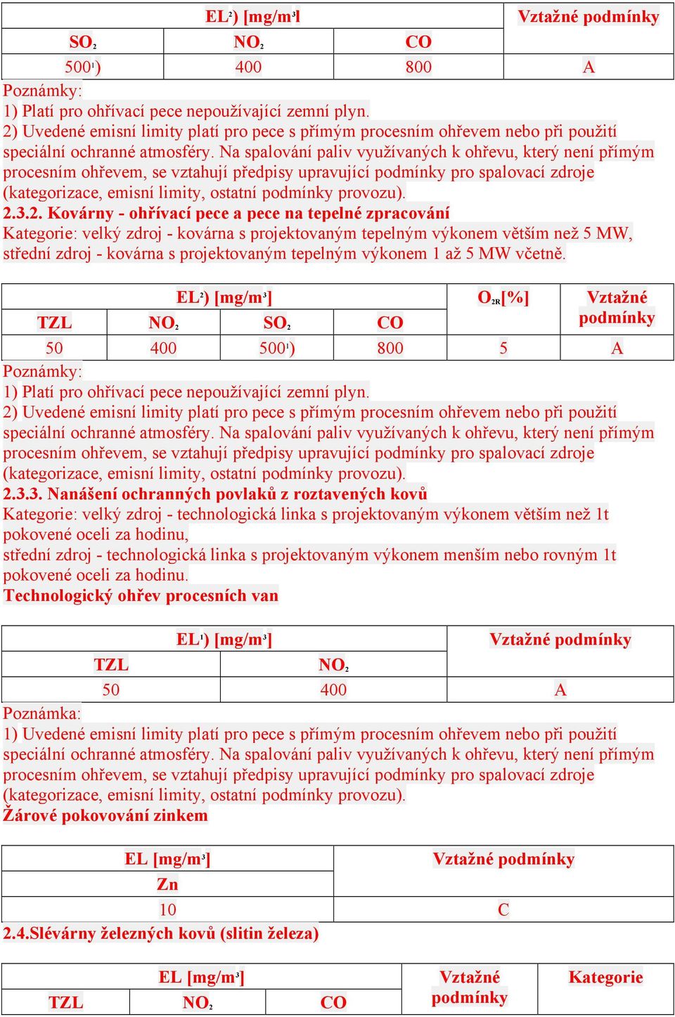 Na spalování paliv využívaných k ohřevu, který není přímým procesním ohřevem, se vztahují předpisy upravující pro spalovací zdroje (kategorizace, emisní limity, ostatní provozu). 2.