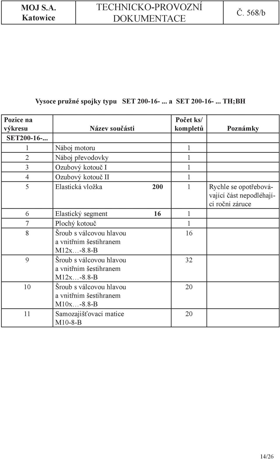 nepodléhající roční záruce 6 Elastický segment 16 1 7 Plochý kotouč 1 8 Šroub s válcovou hlavou 16 a vnitřním šestihranem M12x -8.