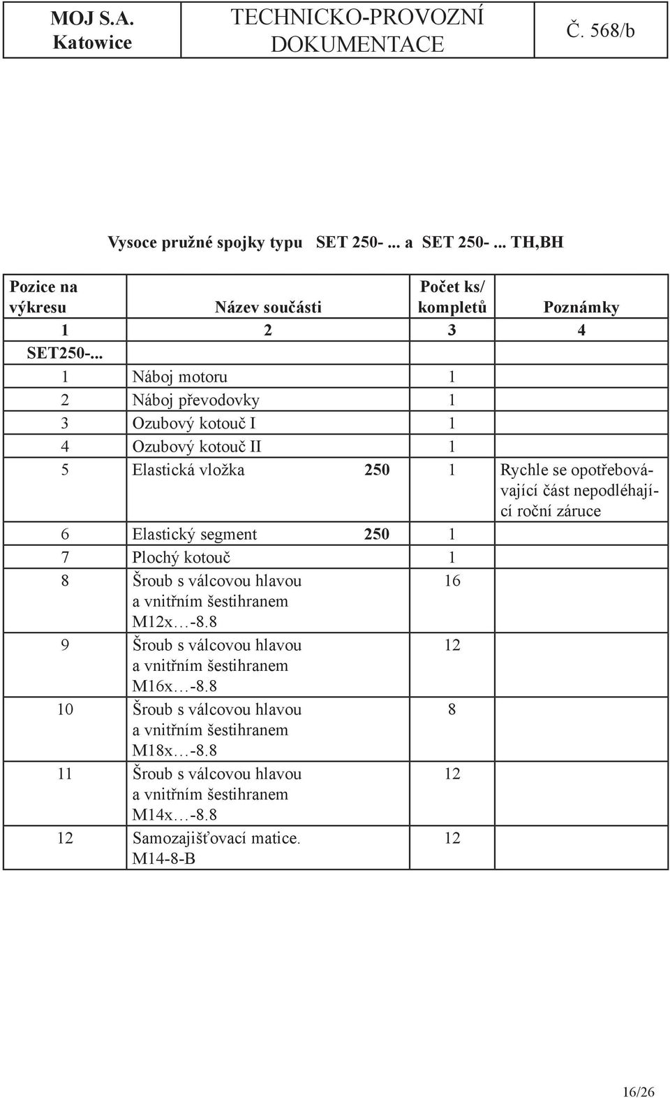 roční záruce 6 Elastický segment 250 1 7 Plochý kotouč 1 8 Šroub s válcovou hlavou 16 a vnitřním šestihranem M12x -8.