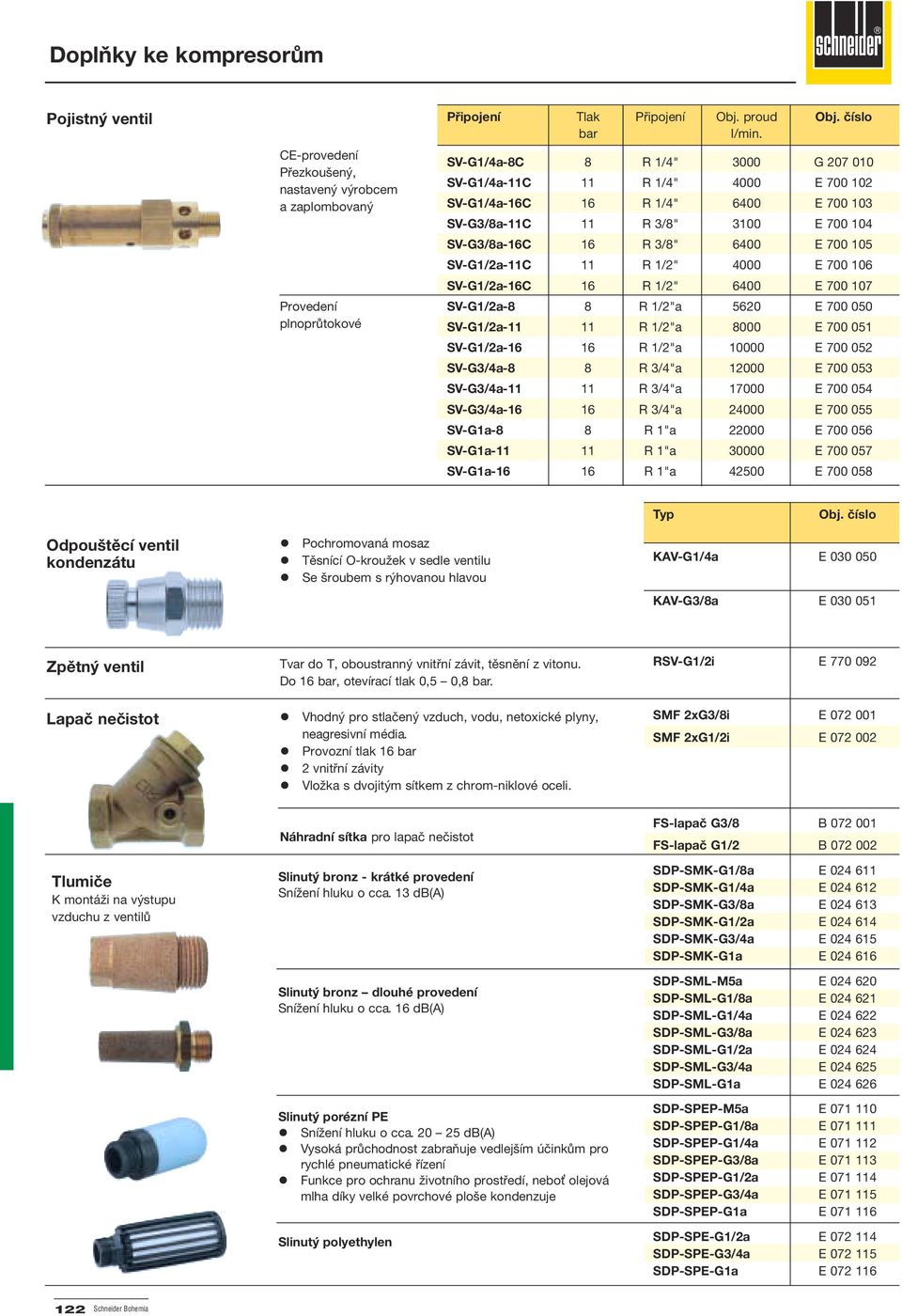 SV-G3/8a-11C 11 R 3/8" 3100 E 700 104 SV-G3/8a-16C 16 R 3/8" 6400 E 700 105 SV-G1/2a-11C 11 R 1/2" 4000 E 700 106 SV-G1/2a-16C 16 R 1/2" 6400 E 700 107 SV-G1/2a-8 8 R 1/2"a 5620 E 700 050 SV-G1/2a-11