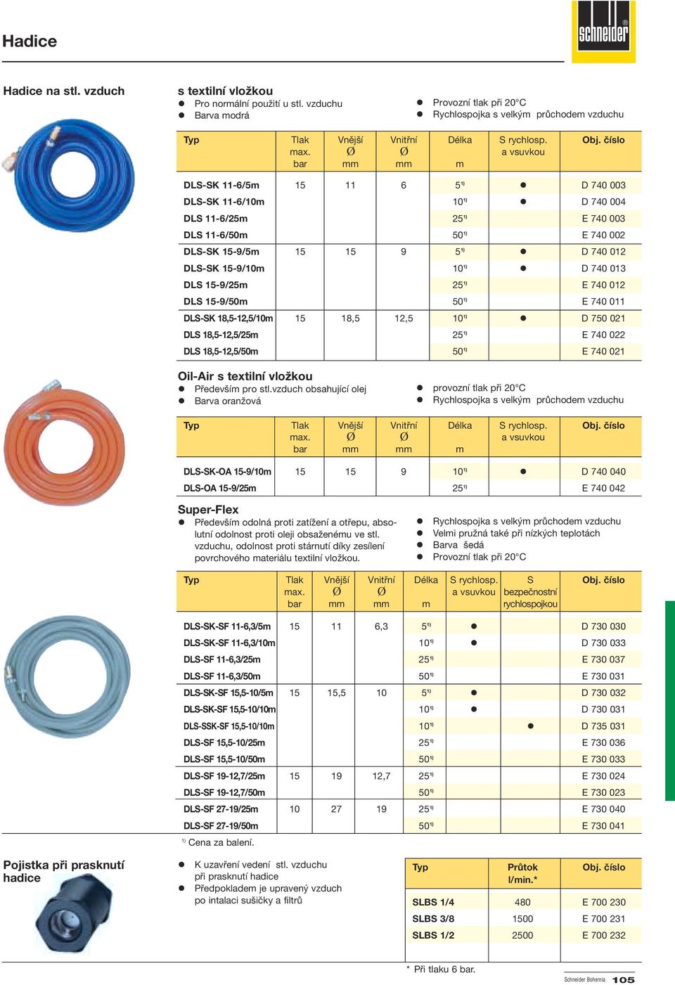 D 740 012 DLS-SK 15-9/10m 10 1)! D 740 013 DLS 15-9/25m 25 1) E 740 012 DLS 15-9/50m 50 1) E 740 011 DLS-SK 18,5-12,5/10m 15 18,5 12,5 10 1)!