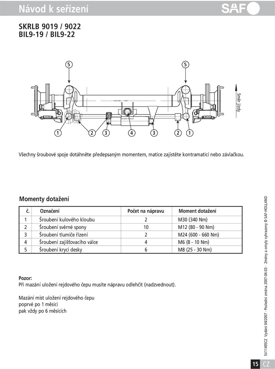 Označení Počet na nápravu Moment dotažení 1 Šroubení kulového kloubu 2 M30 (340 Nm) 2 Šroubení svěrné spony 10 M12 (80-90 Nm) 3 Šroubení tlumiče řízení 2 M24
