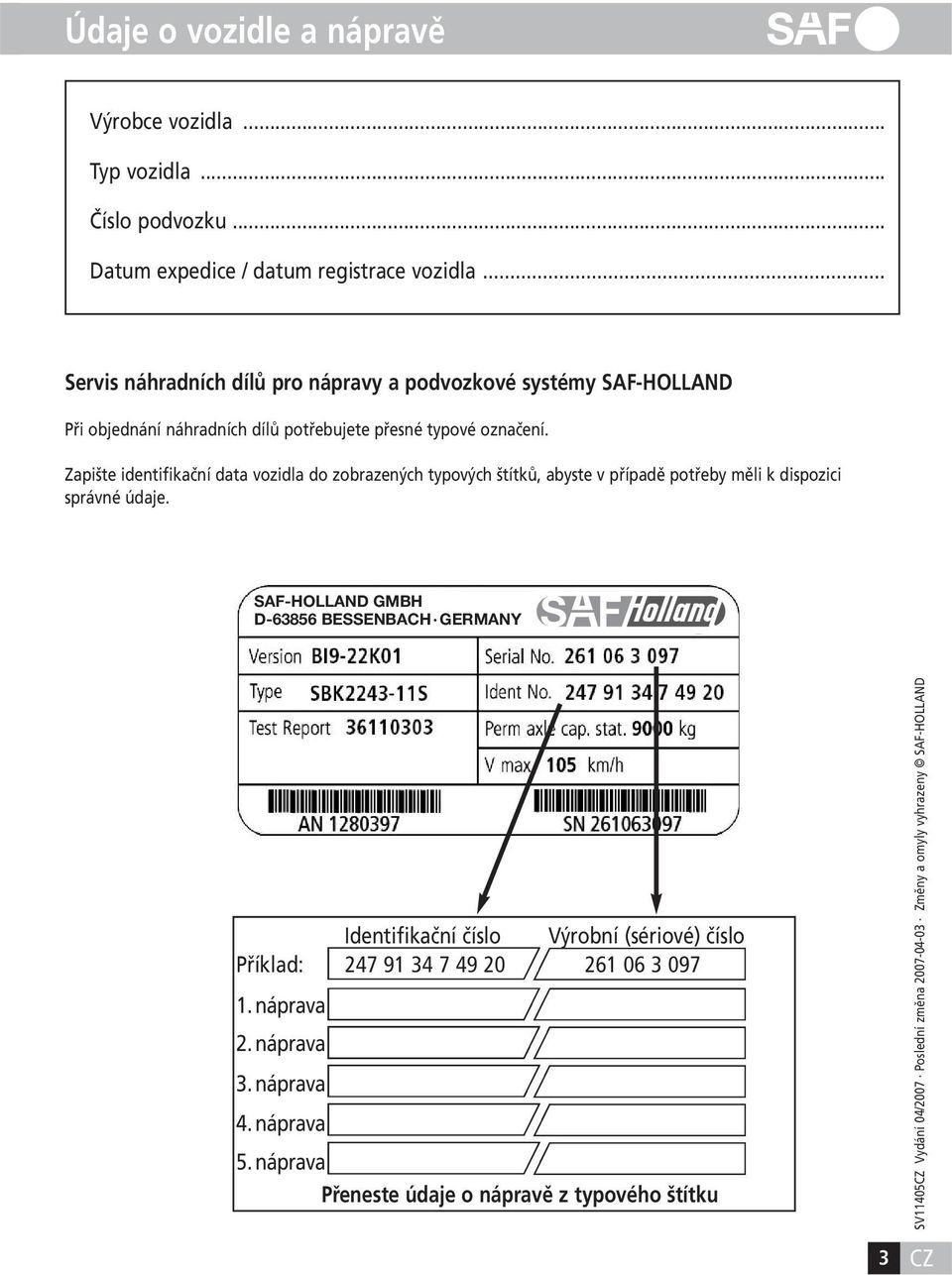 Zapište identifikační data vozidla do zobrazených typových štítků, abyste v případě potřeby měli k dispozici správné údaje.