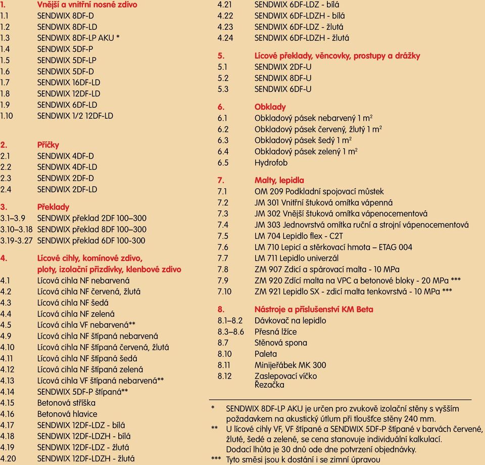 18 SENDWIX překlad 8DF 100 300 3.19-3.27 SENDWIX překlad 6DF 100-300 4. Lícové cihly, komínové zdivo, ploty, izolační přizdívky, klenbové zdivo 4.1 Lícová cihla NF nebarvená 4.