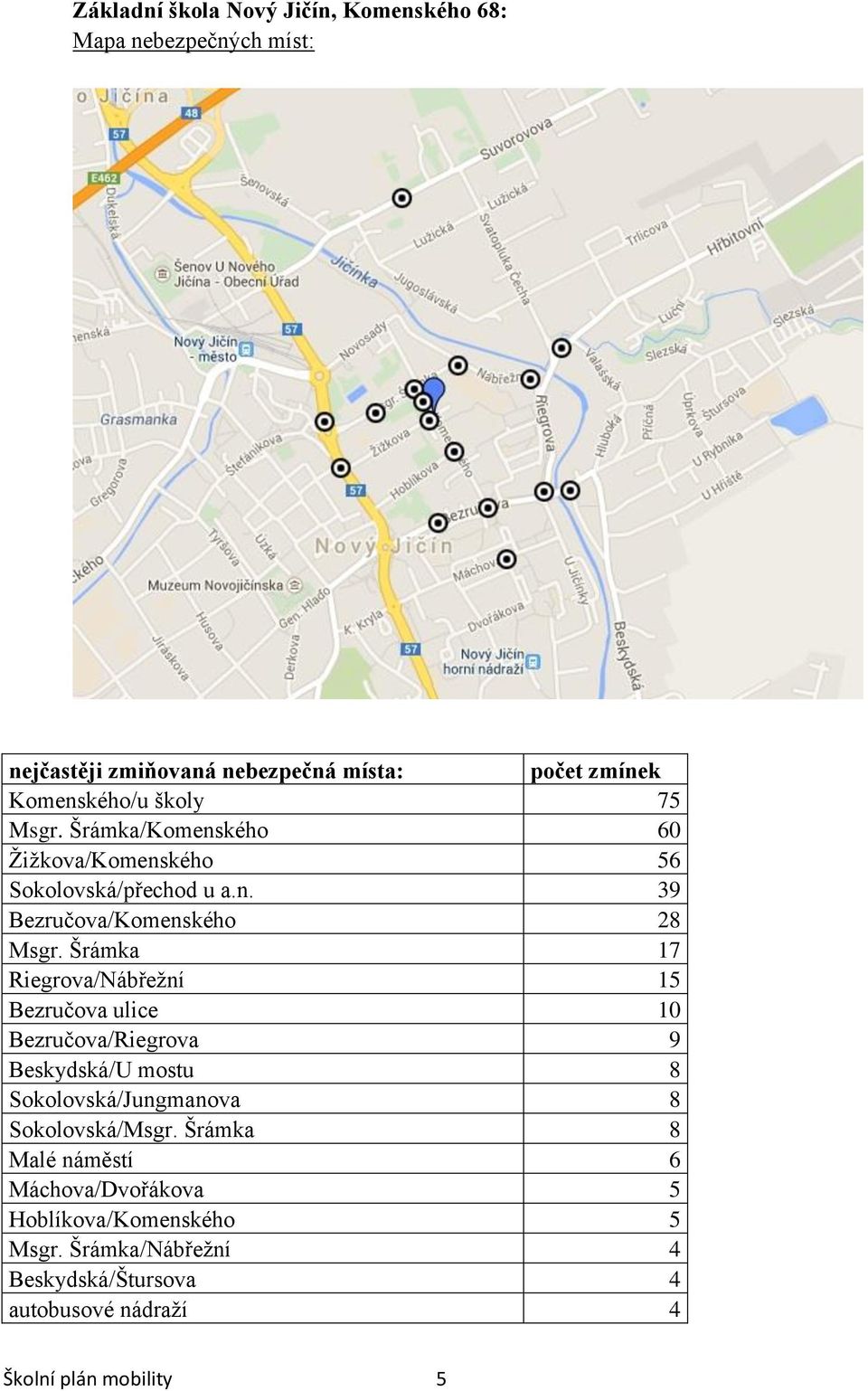 Šrámka 17 Riegrova/Nábřežní 15 Bezručova ulice 10 Bezručova/Riegrova 9 Beskydská/U mostu 8 Sokolovská/Jungmanova 8 Sokolovská/Msgr.