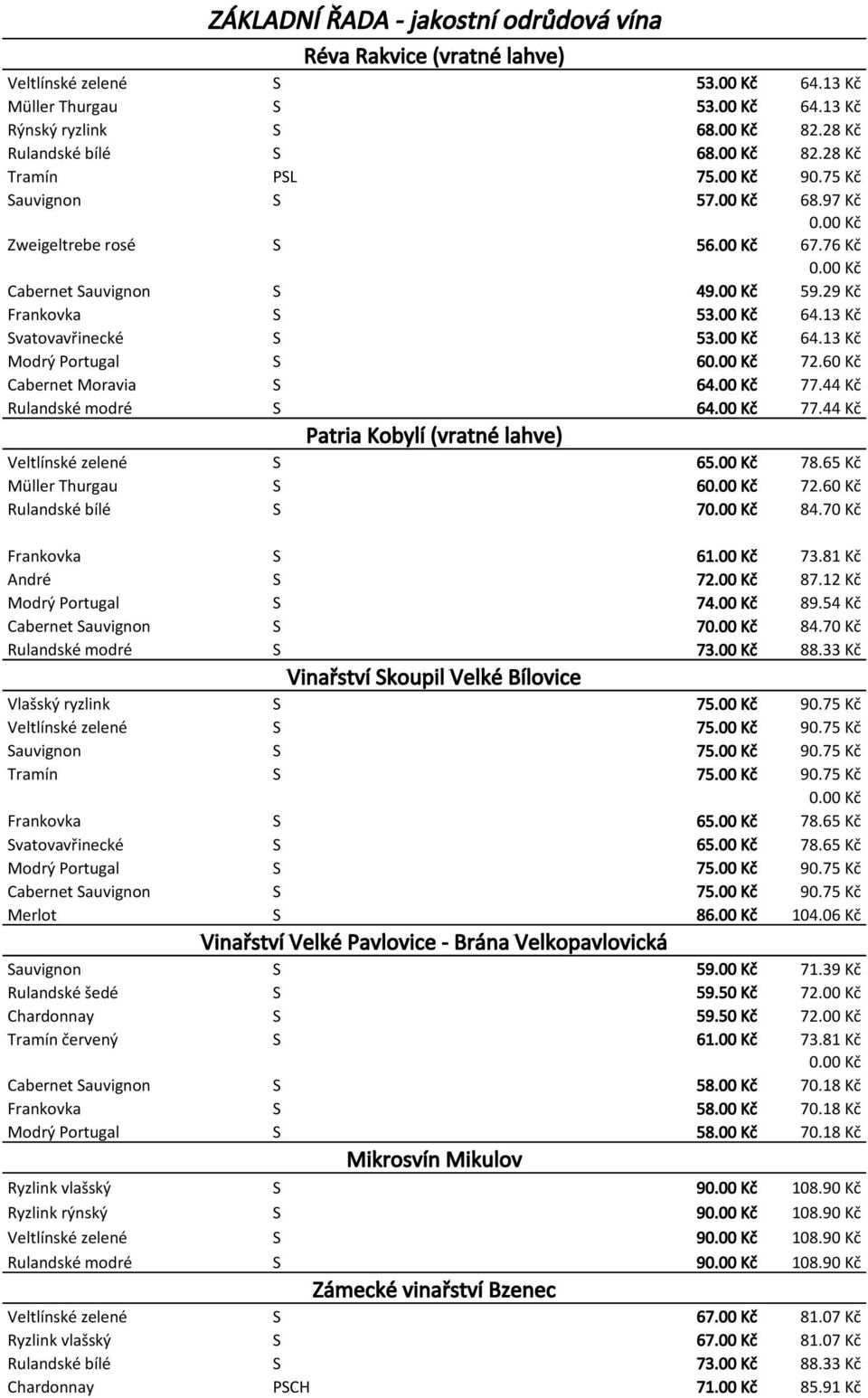 13 Kč Svatovavřinecké S 53.00 Kč 64.13 Kč Modrý Portugal S 60.00 Kč 72.60 Kč Cabernet Moravia S 64.00 Kč 77.44 Kč Rulandské modré S 64.00 Kč 77.44 Kč Patria Kobylí (vratné lahve) Veltlínské zelené S 65.