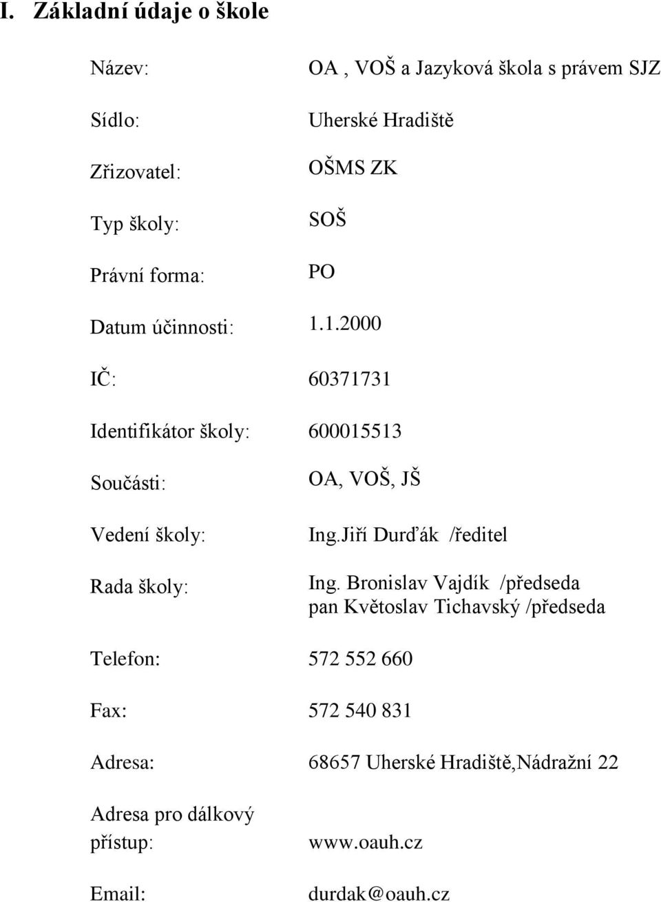 1.2000 IČ: 60371731 Identifikátor školy: 600015513 Součásti: Vedení školy: Rada školy: OA, VOŠ, JŠ Ing.