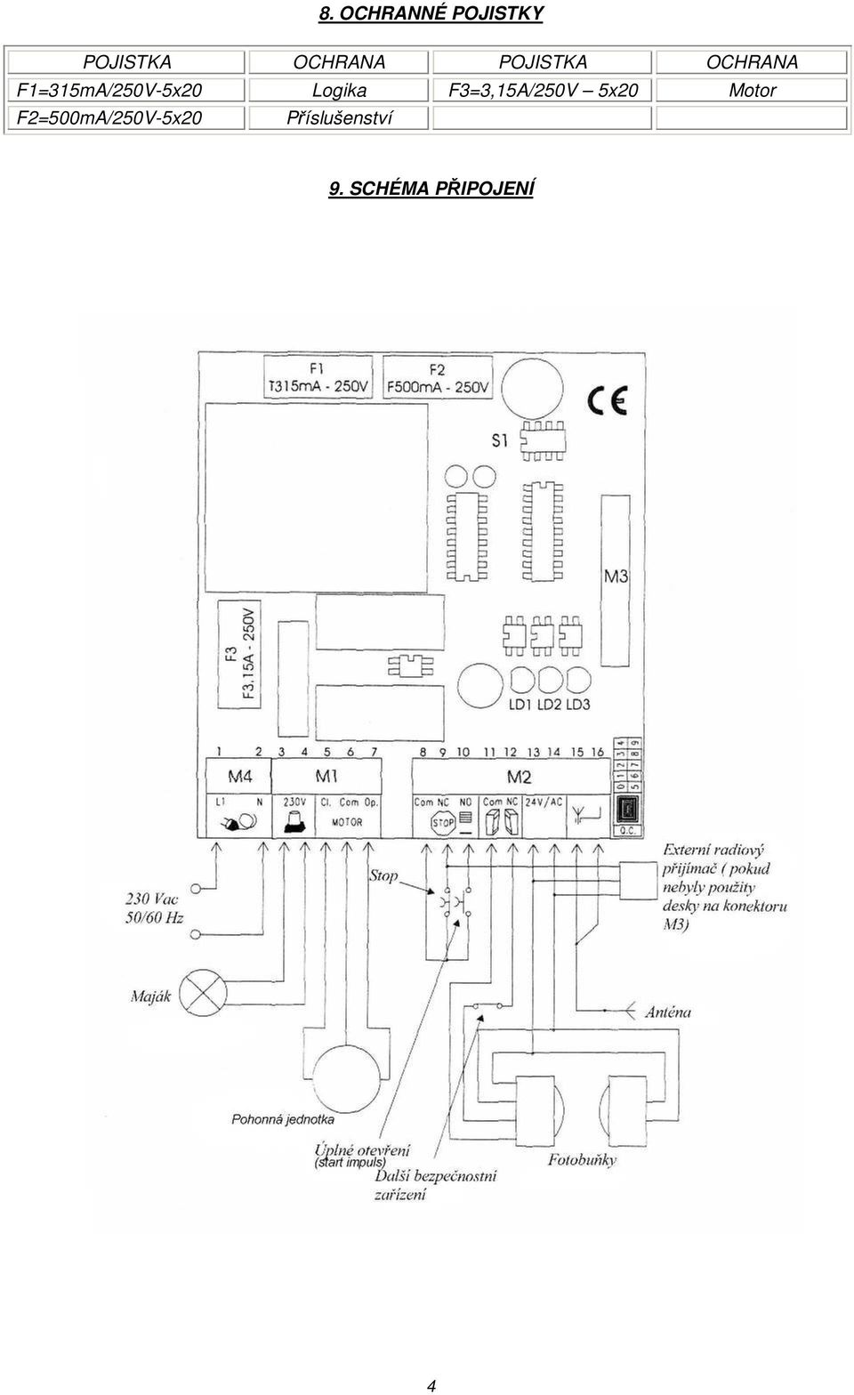 Logika F3=3,15A/250V 5x20 Motor