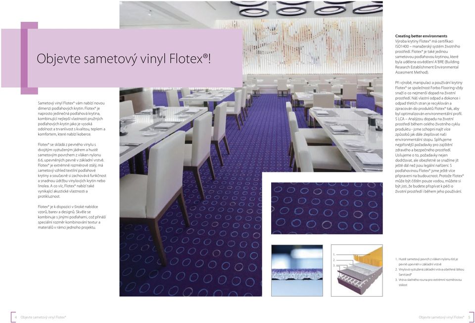 Flotex se skládá z pevného vinylu s dvojitým vyztuženým jádrem a hustě sametovým povrchem z vláken nylonu 6.6, upevněných pevně v základní vrstvě.