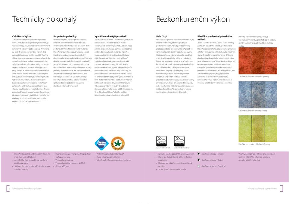 Všechna vlákna jsou vyrovnána a umístěna vzpřímeně do vrstvy lepidla, takže mohou reagovat stejným způsobem jak na chůzi tak na vozíky pohybující se po povrchu, aniž by zanechaly stopy nebo cesty.