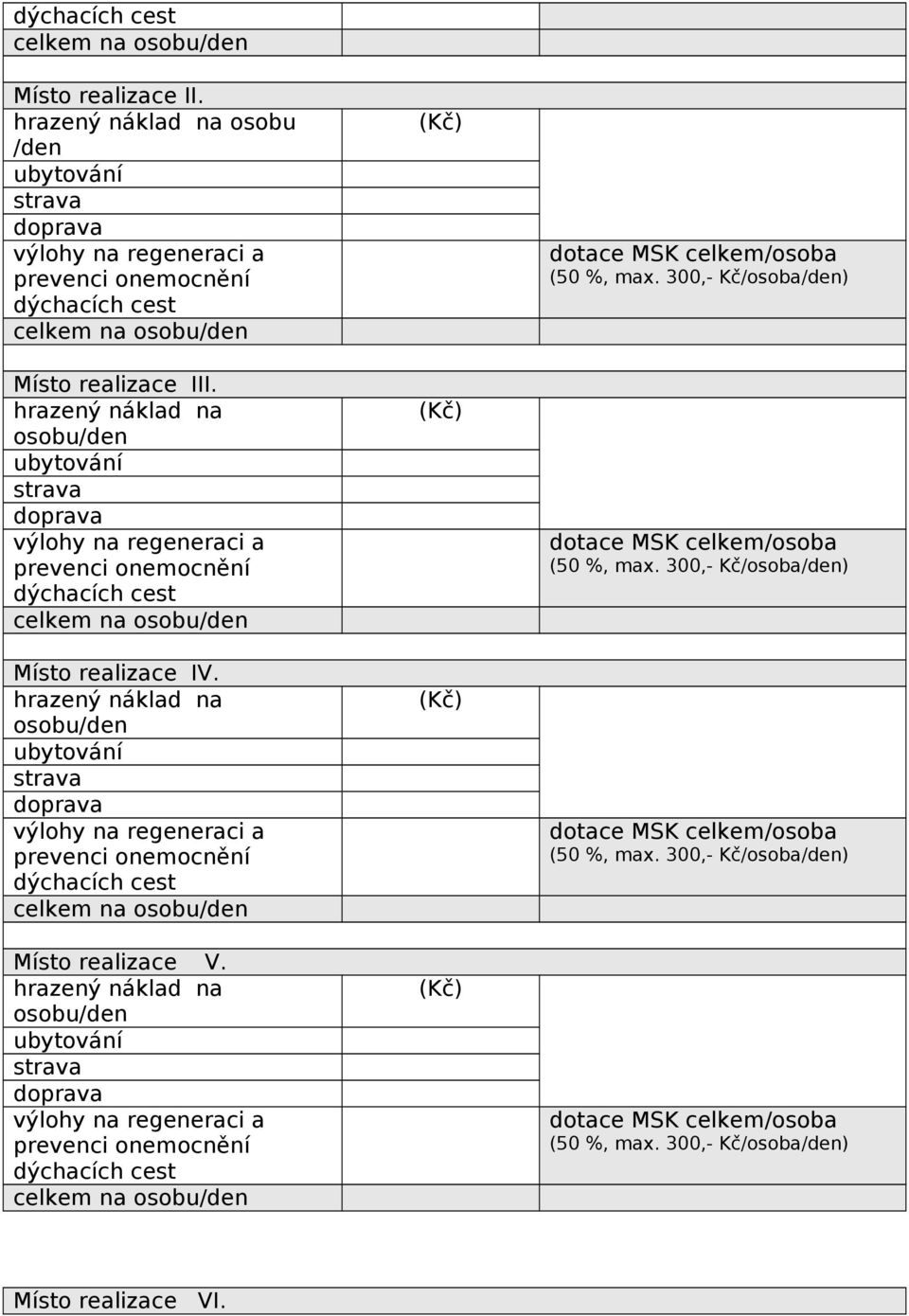 III. hrazený náklad na Místo realizace IV.