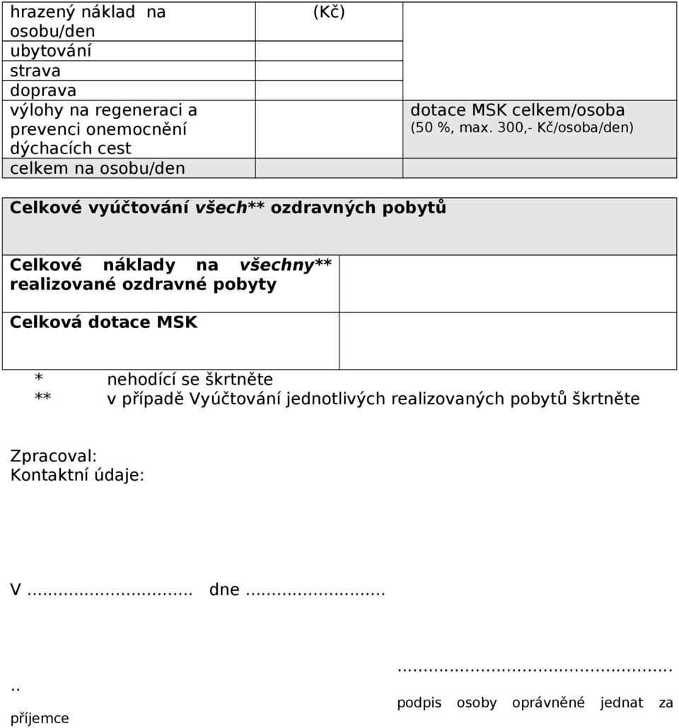 škrtněte ** v případě Vyúčtování jednotlivých realizovaných pobytů škrtněte