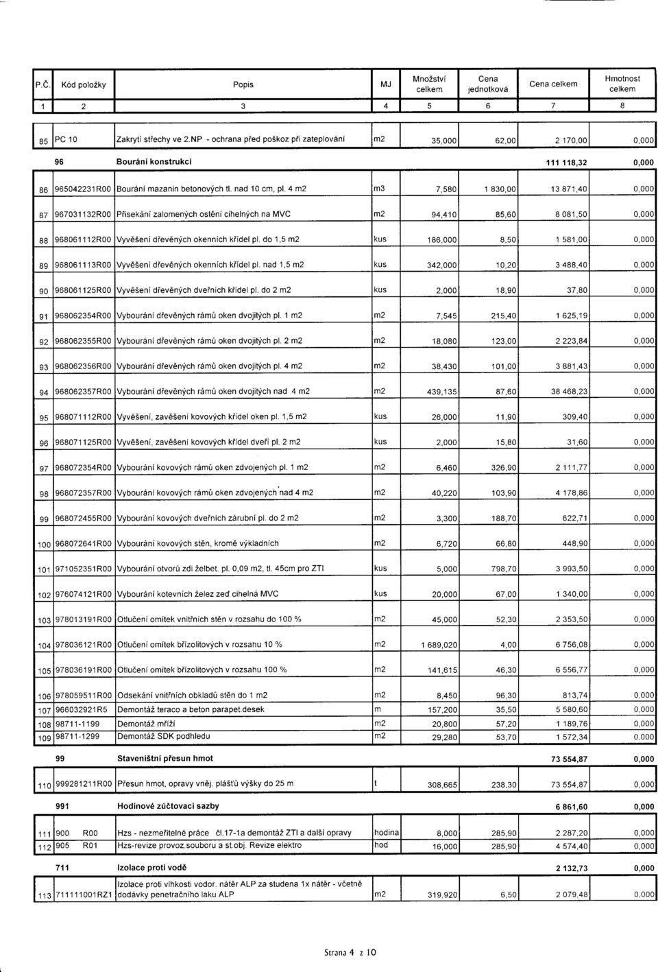 00 13 871,40 0,000 87 )6703 132R00 Piisek6nizalomenfch ost6ni cihelnych na MVC m2 94 410 85,60 8081,50 0.000 88 )680611 12R00 Vyv65enidiev6nyich okennich kfidel pl.